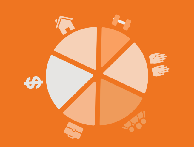 A pie chart features different icons representing dimensions of wellness.